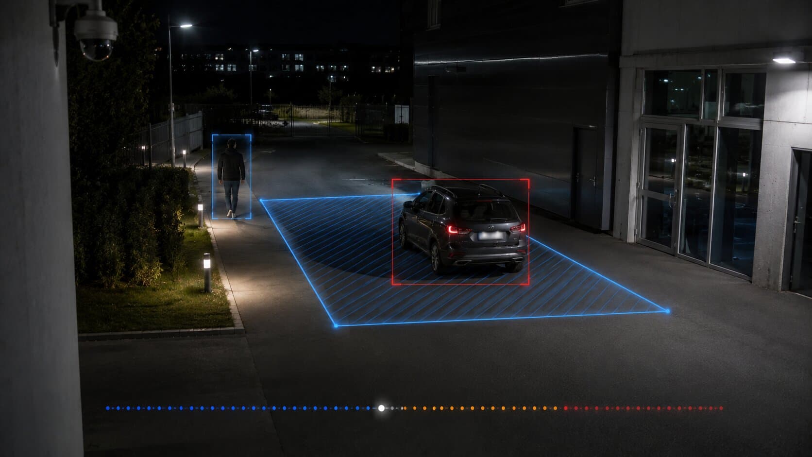 Videoanalyse bewertet ein Fahrzeug innerhalb einer überwachten Zufahrtszone